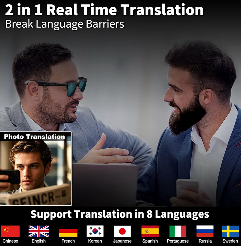 Smart Glasses with Camera,Bluetooth AI Sunglasses,Translation/Voice Control/Music Play for Travel, Conferences & Vlogging Unisex