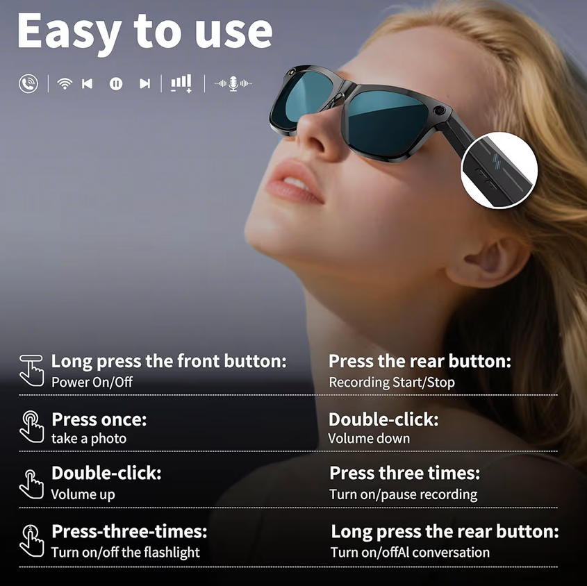 Smart Glasses with Camera,Bluetooth AI Sunglasses,Translation/Voice Control/Music Play for Travel, Conferences & Vlogging Unisex