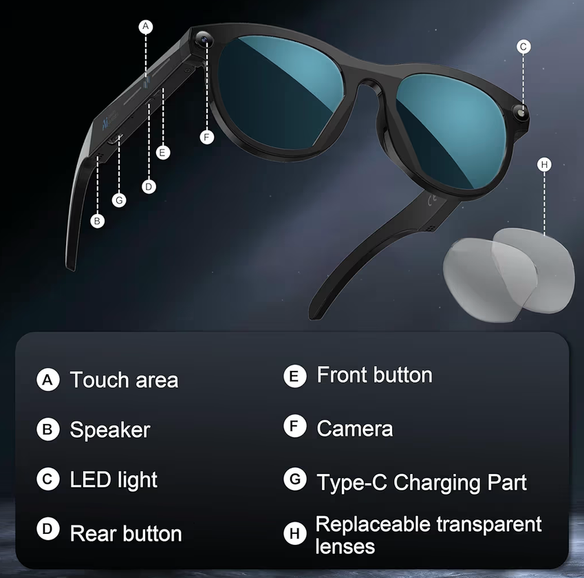 Smart Glasses with Camera,Bluetooth AI Sunglasses,Translation/Voice Control/Music Play for Travel, Conferences & Vlogging Unisex