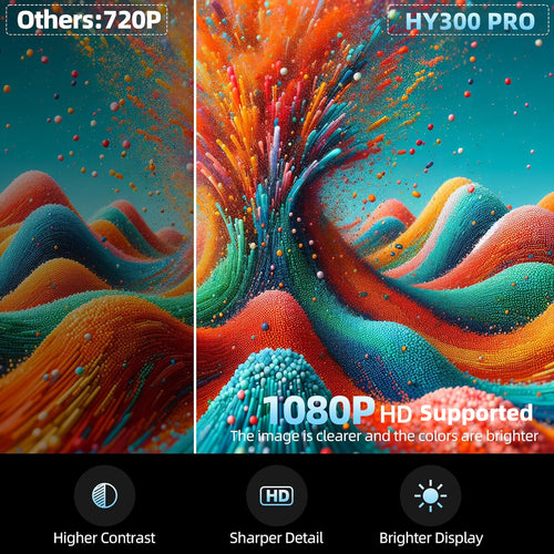 Portable Mini Projector 4k with WiFi 6 1080P Video Projector